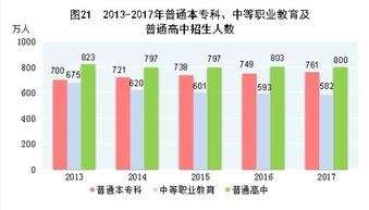 2017年中國(guó)國(guó)民經(jīng)濟(jì)和社會(huì)發(fā)展統(tǒng)計(jì)公報(bào)解讀 社會(huì)經(jīng)濟(jì)咨詢服務(wù)的新機(jī)遇與挑戰(zhàn)